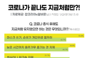 직장인 58 "백신 맞고 해외여행 갈 것"…첫 여행지는 ‘동남아시아’ 선호