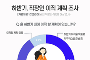 직장인 10명 중 8명 이상 “이직 계획 있다”...희망 연봉 인상액은 ‘509만원’