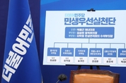 민주당, '고유가 대응 유류소비 절감 위한 현장방문 간담회' 진행