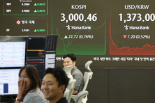 [속보] 코스피 드디어 3000P 돌파...'이재명 랠리' 계속
