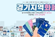 경기도, 올해 6조4000억 규모 '역대 최대' 지역화폐 예고