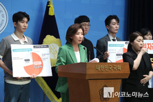 나경원·노동개혁청년행동 “노랑봉투법, 즉각 폐기”