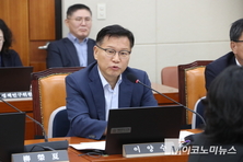 최근 5년간 산업·기업은행서 발생한 부실여신 3조1280억 원