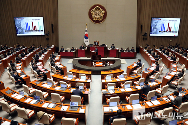 여야, 예결위 이틀 차에도 ‘예산안·관세협상’ 두고 공방