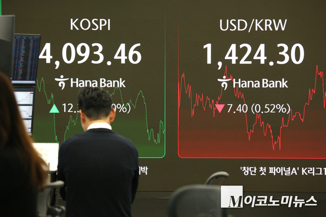 고환율 비상, 미룰 수 없는 과제