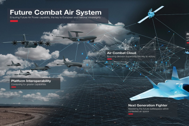 탑재중량 200키로 이상의 군수용 드론[1]