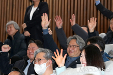 국회 본회의, ‘가맹사업법’ 등 2건의 안건 처리