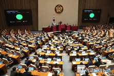 경찰직무집행법 국회 본회의 통과...필버 재격돌 예상