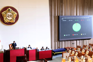 「M포토」 ‘내란전담재판부법’ 국회 본회의 통과