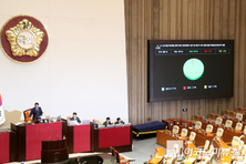 ‘내란전담재판부법’ 與 주도 처리...국힘 불참