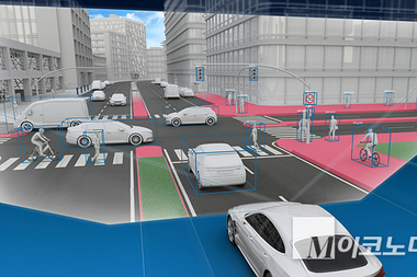 하만, 독일 ZF사 ADAS 사업 인수로 글로벌 전장사업 강화