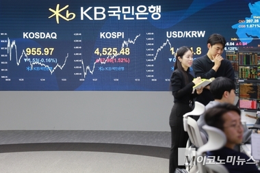 코스피, 사상 첫 4500대 돌파 마감...3거래일 연속 경신 행진