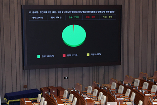 「M포토」 ‘2차 종합특검법’ 국회 통과