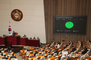 「M포토」 ‘대미투자특별법’ 특위 구성안 국회 통과