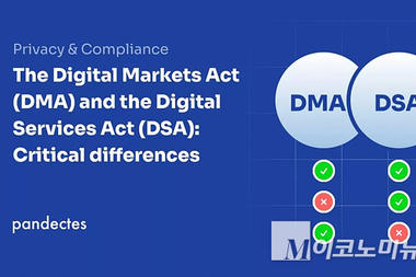[IT 소식 톺아보기- 2월 3주차] EU, 빅테크 대상 DMA·DSA 위반 조사...AI 생성 저품질 콘텐츠 막고자 창작자 나서