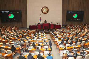 '법원 재판도 헌법소원 대상'···‘재판소원제법’ 본회의 통과