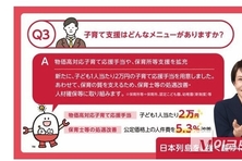 중의원 선거가 보여준 일본의 육아·보육·교육 정책 방향
