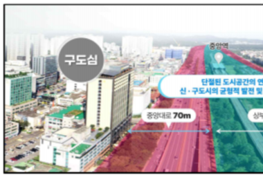 도심 가로막던 철길 지하로...안산 도시구조 바뀐다