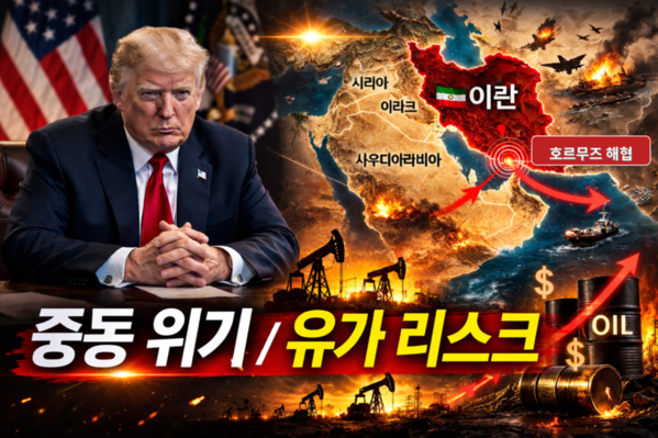 [이슈]중동 위기·미관세 압박 ‘이중 충격’에 "정치권·재계 공동 대응”