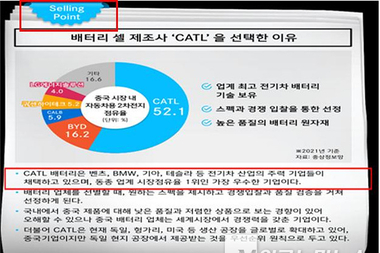 메르세데스 벤츠, 전기차 배터리 제조사 은폐로 공정위 제재