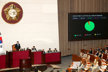 대미투자특별법, 본회의 통과...한미 통상 불확실성 완화 가능성