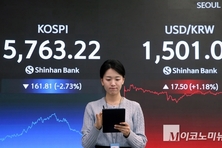 코스피 5781에 장 마감...0.31 소폭 상승