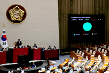 공소청법 이어 중수청법도 범여권 주도로 국회 통과