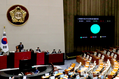 공소청법 이어 중수청법도 범여권 주도로 국회 통과