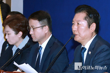 與, 쌍방울 대북 송금 사건 “정치검찰에 의해 완전히 조작”