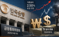 [기획] 한국은행, 기준금리 전쟁 리스크에 ‘인하보다 동결’ 무게