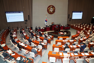 「M포토」 국회 예산결산특별위원회 전체회의