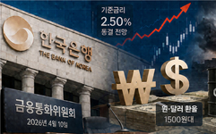 [기획] 한국은행, 기준금리 전쟁 리스크에 ‘인하보다 동결’ 무게