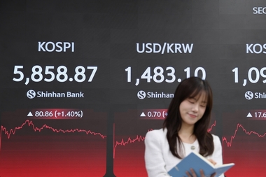 코스피, 5808포인트로 0.86 하락 마감