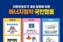 한수원, 기후부 등 에너지 기관과 함께 “에너지절약 국민행동” 홍보 동참